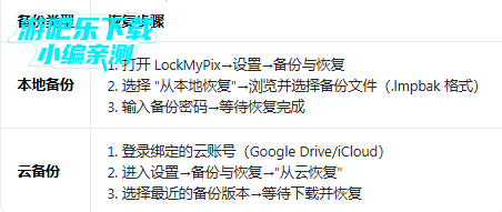 lockmypix专业版 lockmypix专业版