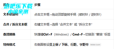 adobe acrobatרҵ��