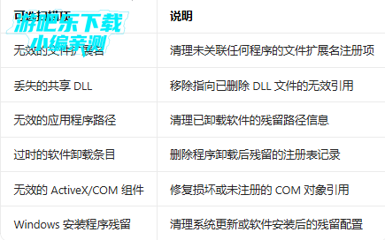 ccleaner安卓版破解版下载 ccleaner安卓版破解版下载