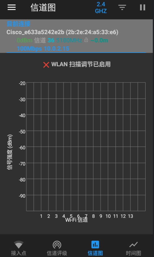 WiFiAnalyzer��׿�ٷ���