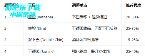 beautyplus�ƽ�����޽������2026