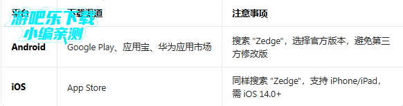 ZEDGE�ƽ�ٷ�����