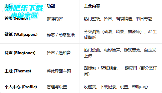 ZEDGE�ƽ�ٷ�����