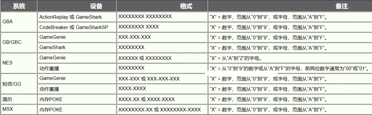 Speccyģ��������