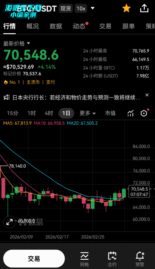 eŷ�������ٷ����°�