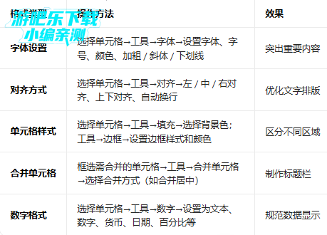 wpsoffice会员版 wpsoffice会员版