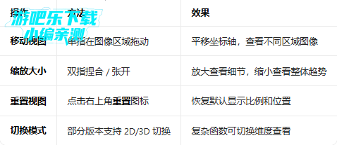 Photomath�ٷ���Ѱ�����