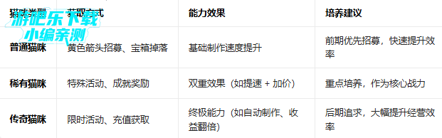 è��С�Ե����޽����ʯ��(Snack Bar)