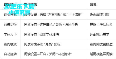 ���ļ��ٰ�����