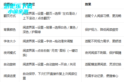 画涯漫画app下载免费版 画涯漫画app下载免费版