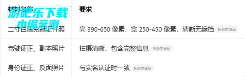 运政通app从业资格证申请下载 运政通app从业资格证申请下载