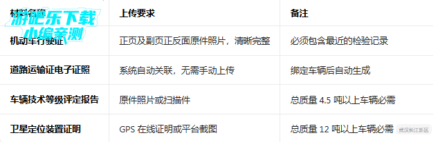 运证通app最新版2026 运证通app最新版2026