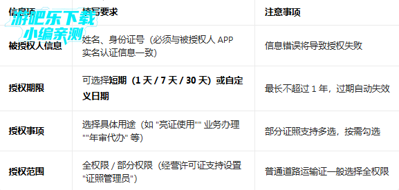 运证通电子版下载安装 运证通电子版下载安装