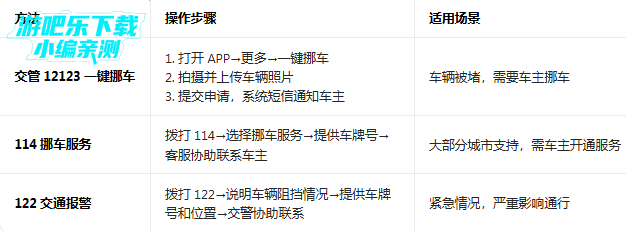 �׳�app�°�ٷ�����