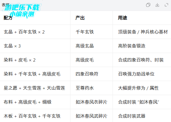 ǧ��Ѱ�����ιٷ���