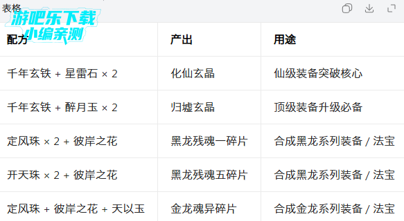 ǧ��Ѱ�����ιٷ���