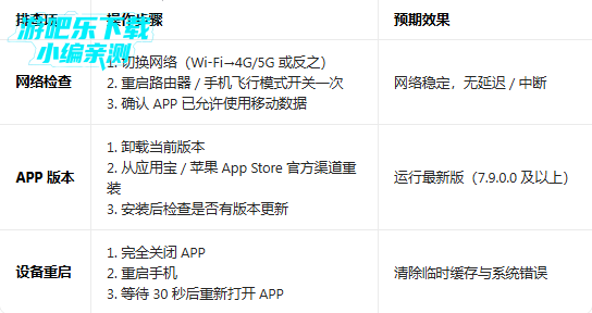 �ǻ���¤app���ذ�װ���°�