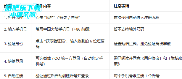 职呱呱直聘(长治人才网官网app) 职呱呱直聘(长治人才网官网app)
