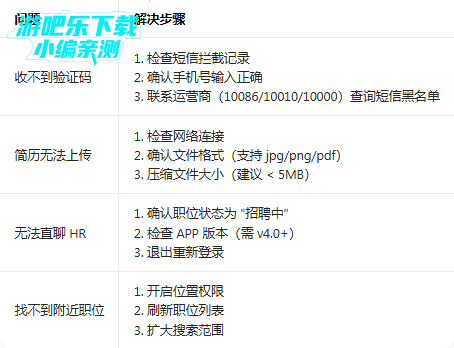 职呱呱直聘(长治人才网官网app) 职呱呱直聘(长治人才网官网app)