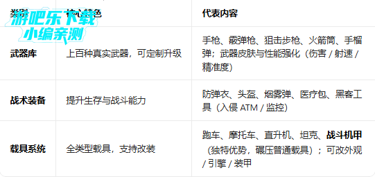 ��ʵ�ڰﷸ��2��Ϸ(Real Gangster Crime 2)