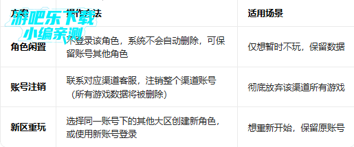 ��������־2���ΰ汾