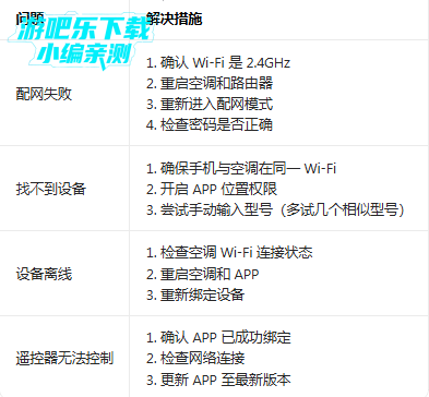 奥克斯A+官方版 奥克斯A+官方版