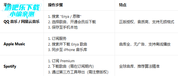 �������ֵ�������������