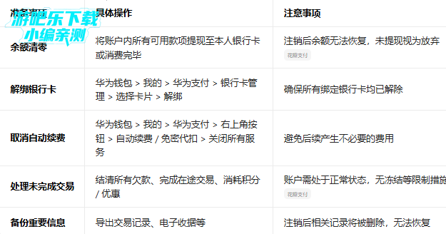 ����Ǯ��app���عٷ���