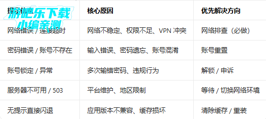 moises音频分离软件中文版 moises音频分离软件中文版