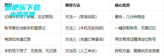 С����Ϸ�������°汾��װ