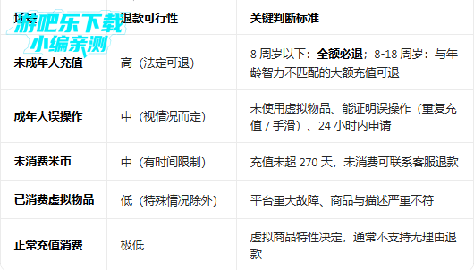 小米游戏app官方正版 小米游戏app官方正版