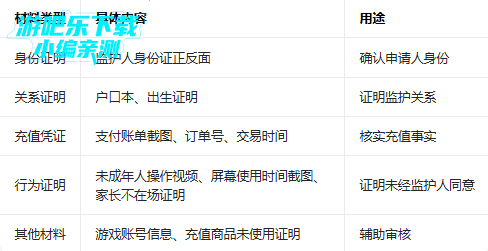 小米游戏app官方正版 小米游戏app官方正版