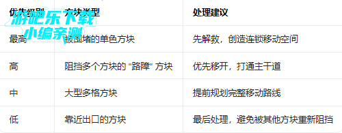 Color Block Jam�ٷ�����