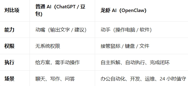 ������Ϻ������ʲô��˼��ȫ������Ϻ������ʲôλ��