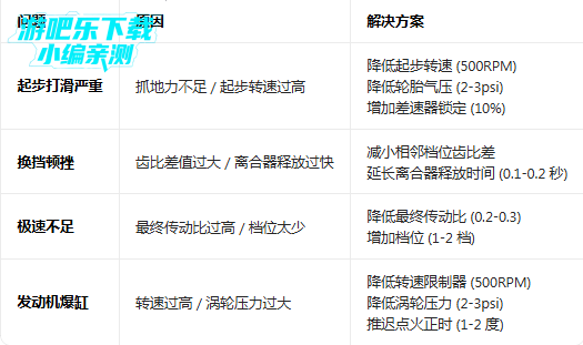 �޼���쭳�2���°汾2026����