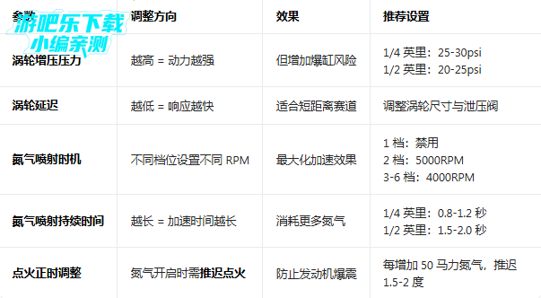 �޼���쭳�2���°汾2026����