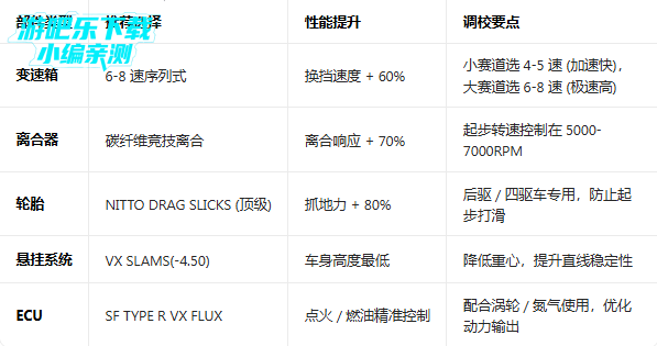 �޼���쭳�2���°汾2026����