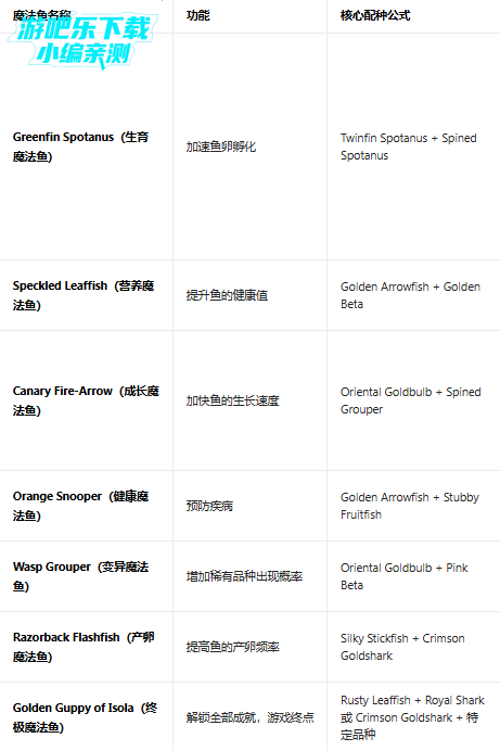 �������ֻ�������