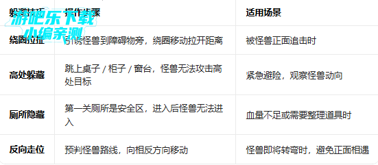 ������ѧУ��Ϸ�ֻ���װ