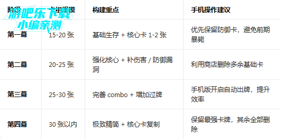 ɱ¾����2��׿���������°氲װ(����������ð��)