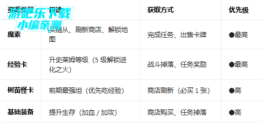 ����ģ��-ħ���������°汾2026