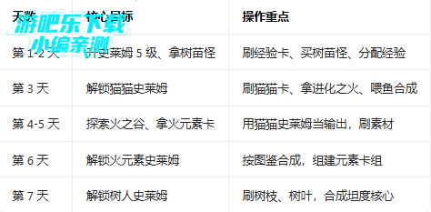 ����ģ��-ħ���������°汾2026