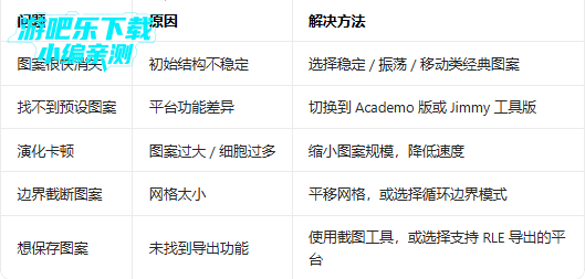 ����������Ϸ����ģ����