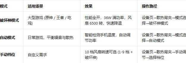 ��ħͷ��app�ٷ���������