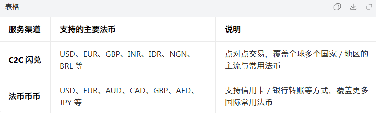 eio����ƽ̨�ٷ���