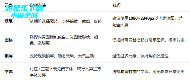 i主题免费版下载最新版 i主题免费版下载最新版