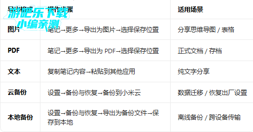 С�ױʼ�app���°����ذ�װ