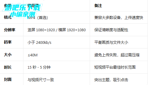 vivo��Ƶ�ٷ��������°汾