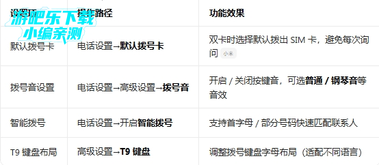 С��ͨѶ¼�벦�����°����ذ�װ