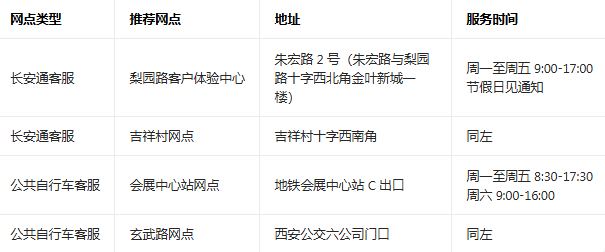 �������й������г�2026�ֻ���